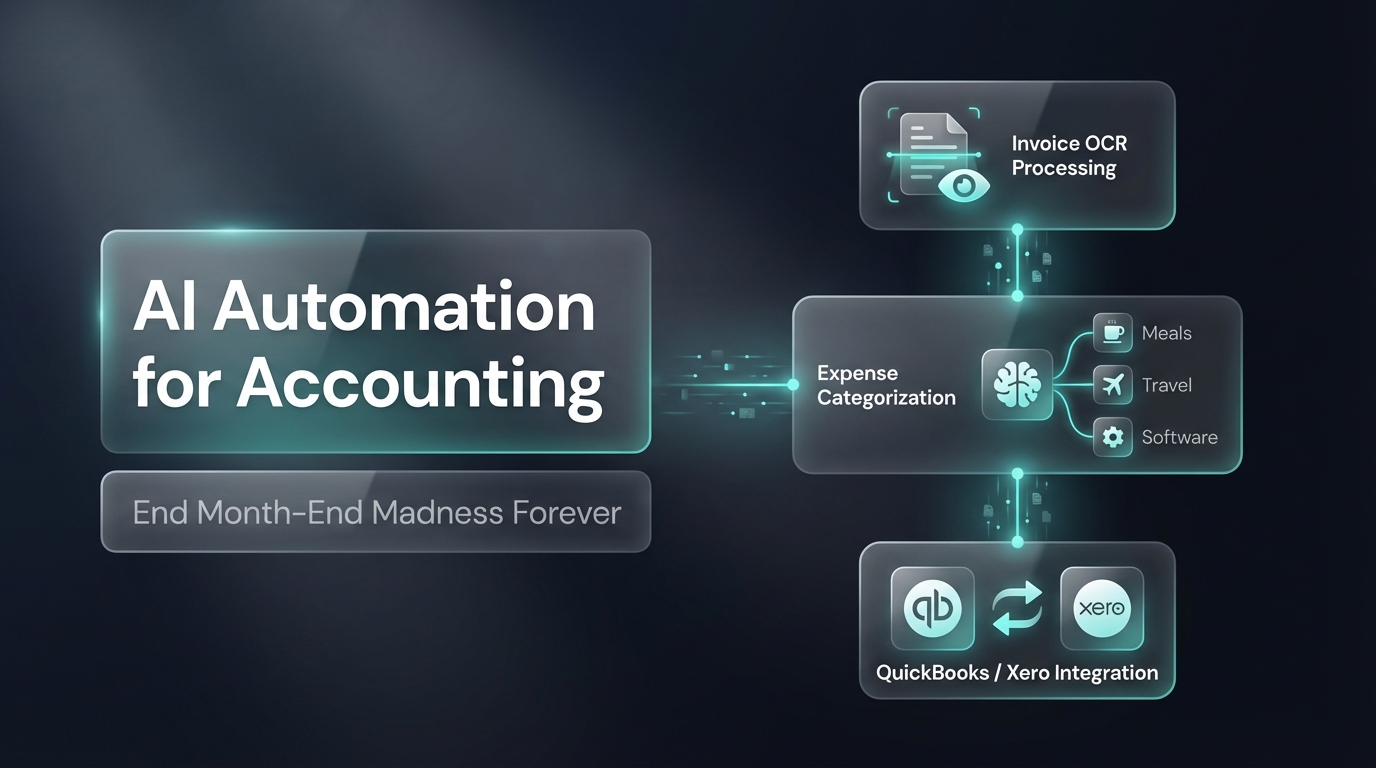 AI Automation for Accounting: Ending Month-End Madness Forever
