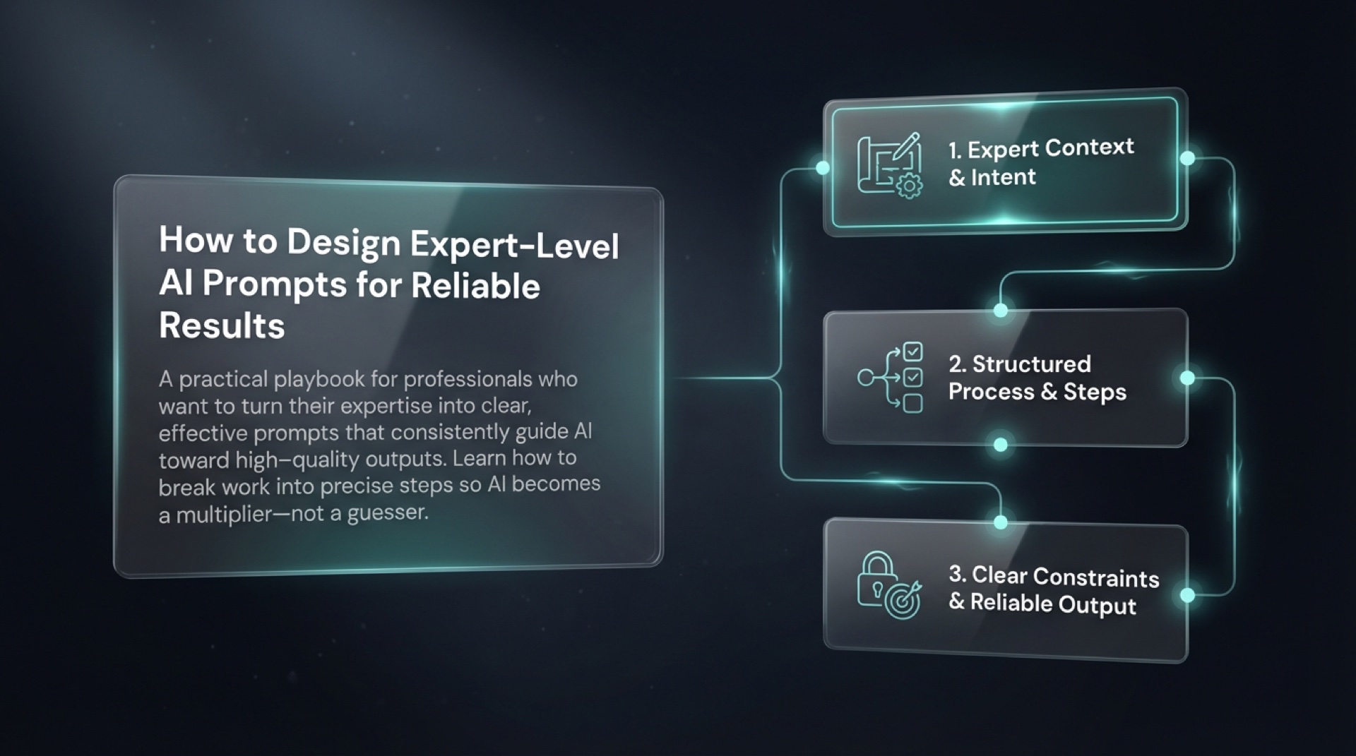 How to Design Expert-Level AI Prompts for Reliable Results | NextAutomation